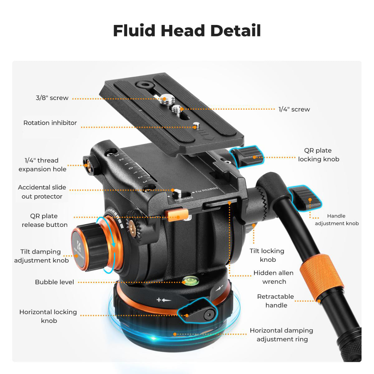 K&F CONCEPTS FLUID-DIRECTOR VIDEO TRIPOD WITH 75MM BOWL FOR PROFESSIONALS