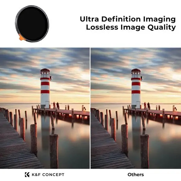K&F 86MM VARIABLE ND FILTER (VND) ND2-ND400 NANO-X NANO-X SERIES
