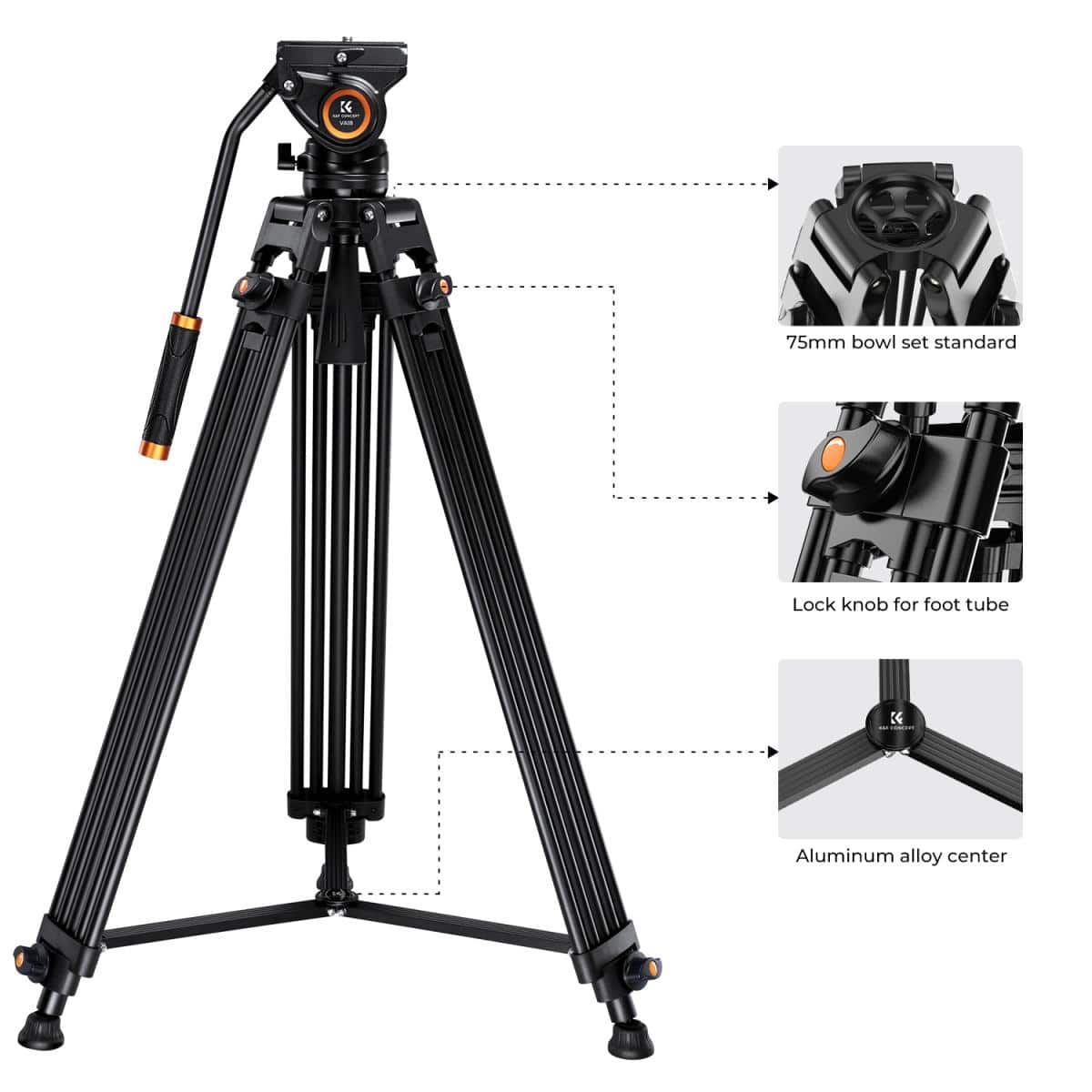 K&F CONCEPTS CORE-DIRECTOR VIDEO TRIPOD WITH 75MM BOWL & FLUID HEAD