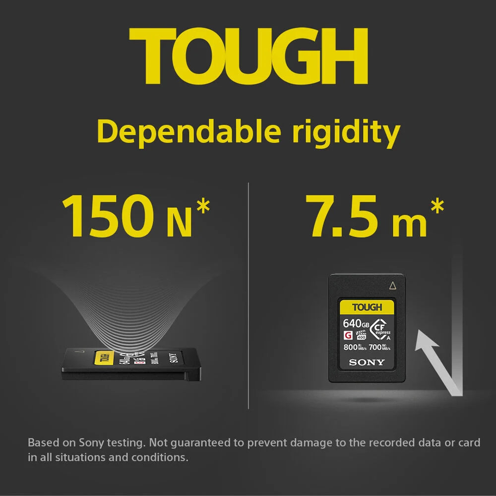 SONY CFEXPRESS 4.0 240GB TYPE A TOUGH MEMORY CARD