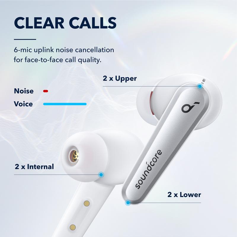 Anker Soundcore Liberty Air 2 Pro Earphones White