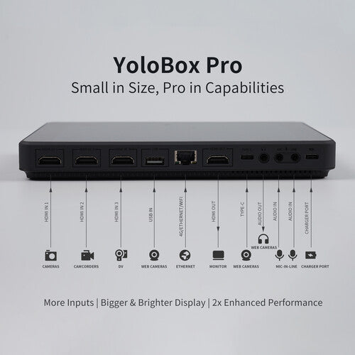 Yololiv Yolobox Pro Portable Multi-Camera Encoder/Streamer/Switcher/Monitor/Recorder Camera tek
